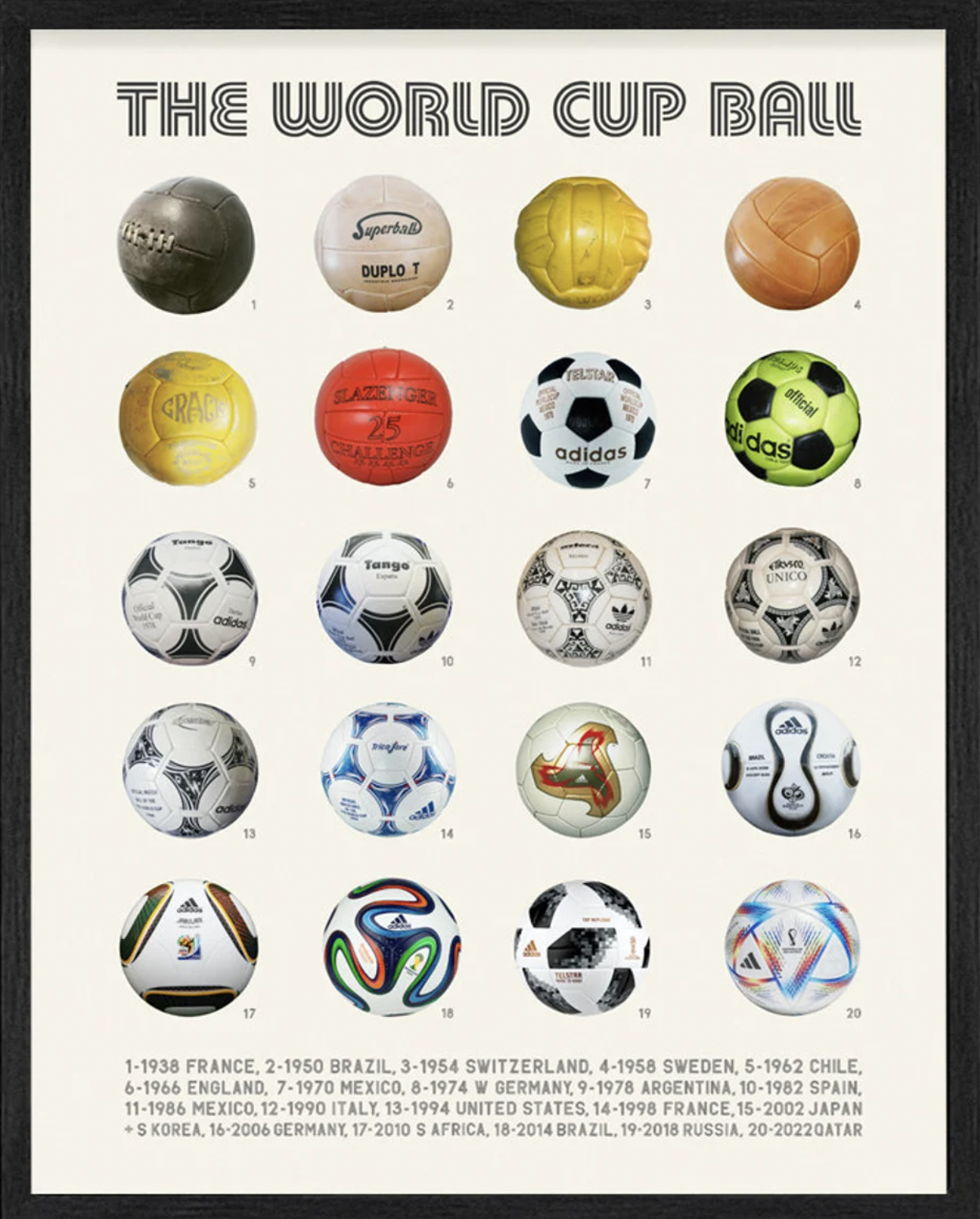 Adidas Brazuca 2014 FIFA World Cup Tournament Official Match Ball Size 5  Rare 